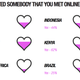 How people date could be a good indicator of how common the mobile web has become.